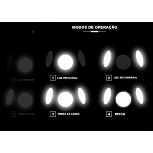 LANTERNA DIANTEIRA BIKE LIGHTS/2COB+LED